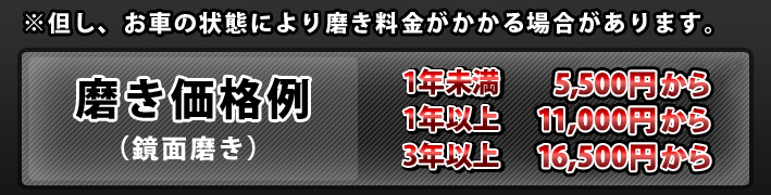 磨き料金について